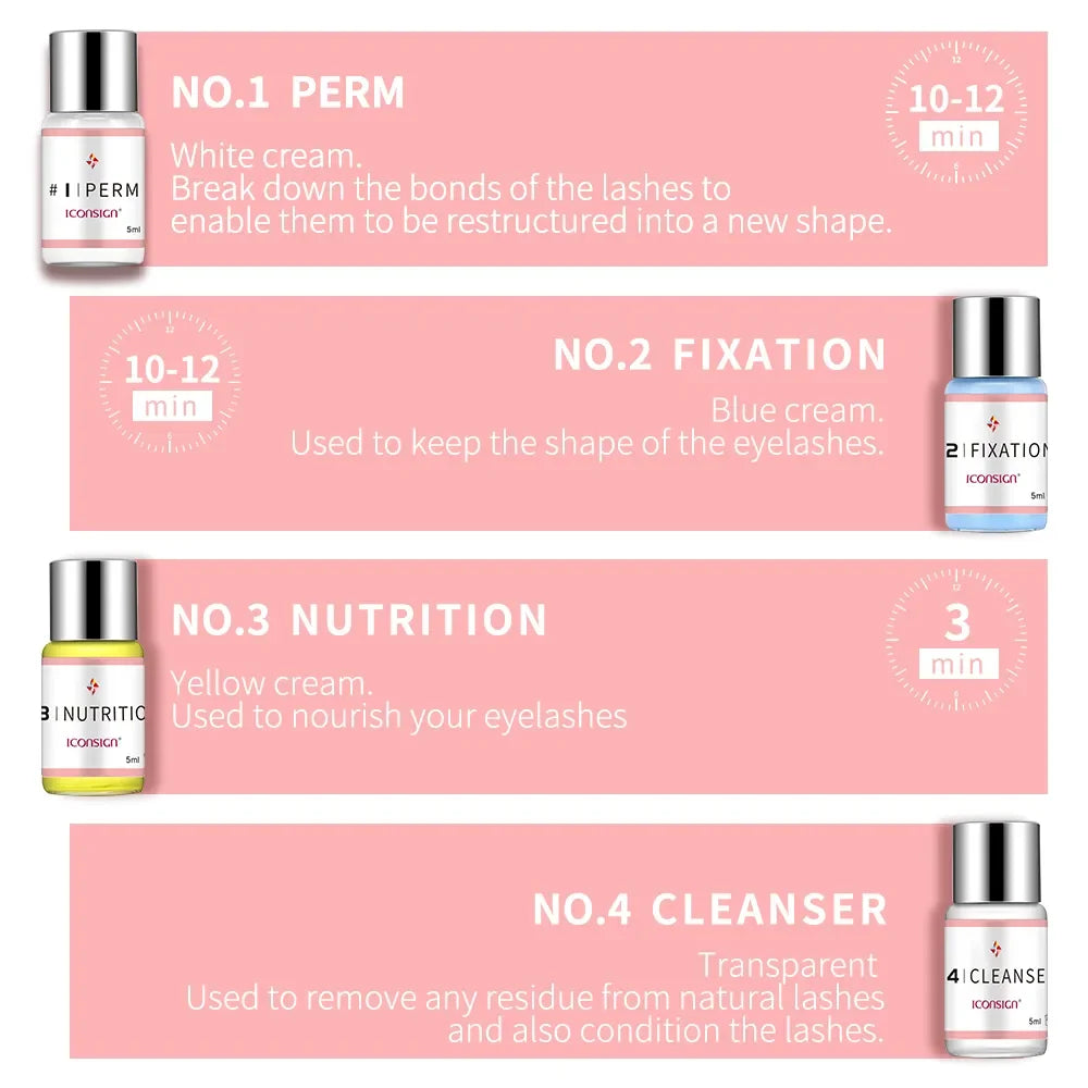 Lash Lift Kit - A minha loja